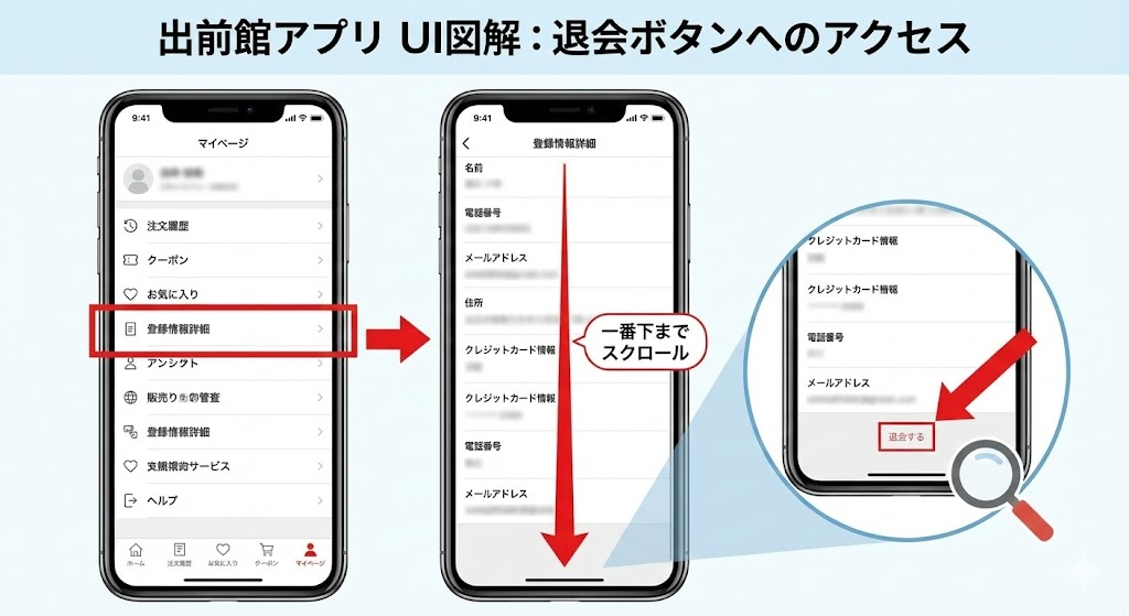 出前館の退会ボタン