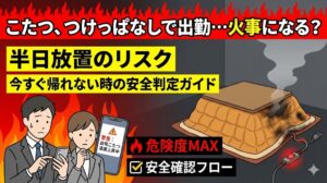 こたつをつけっぱなしで出勤…火事になる？半日放置のリスクと「今すぐ帰れない」時の安全判定ガイド